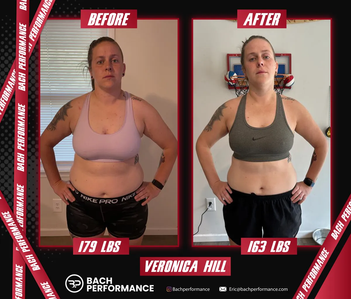 Athlete Reboot client result