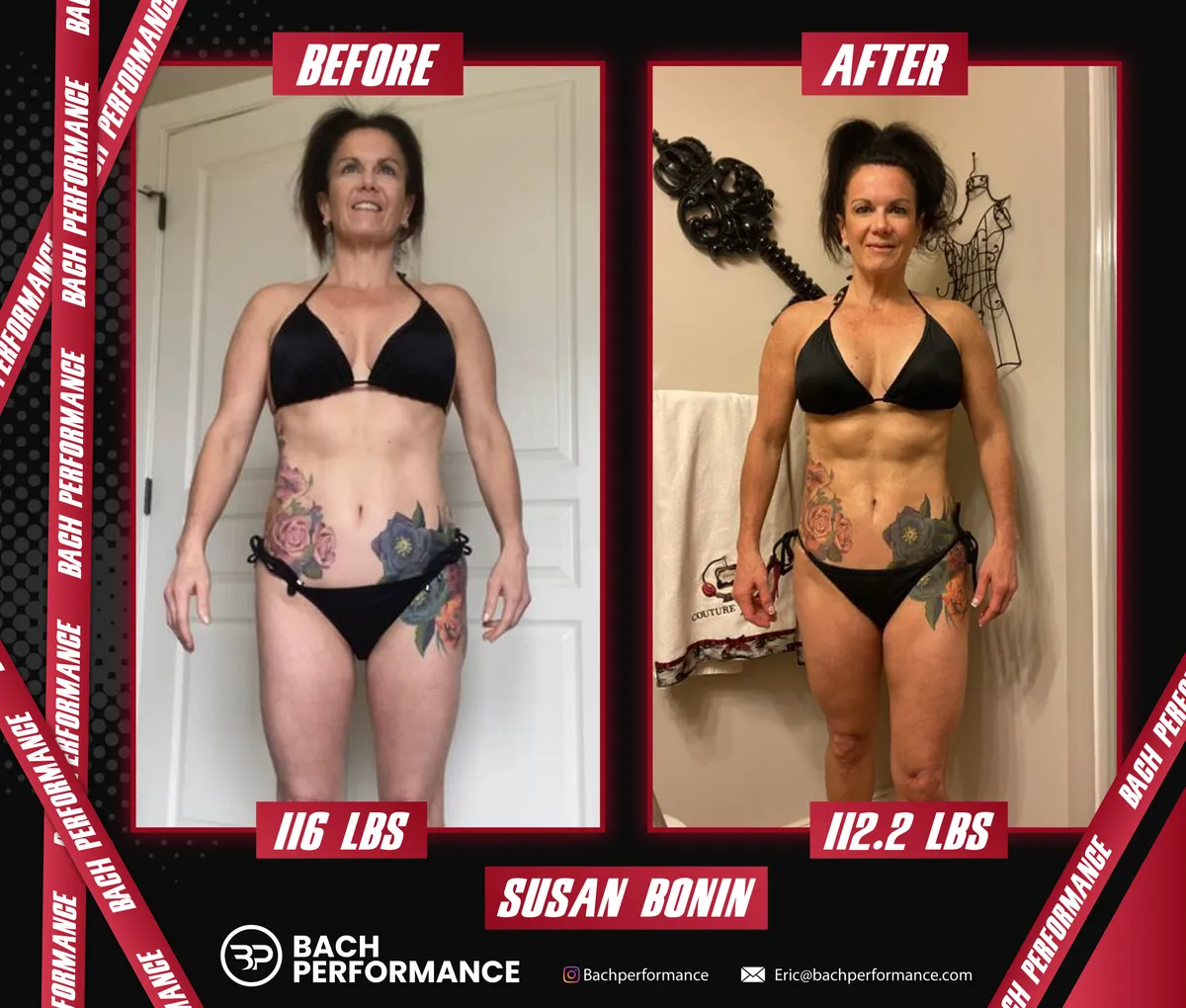 Athlete Reboot client result