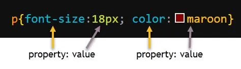 css code for font-size and font color
