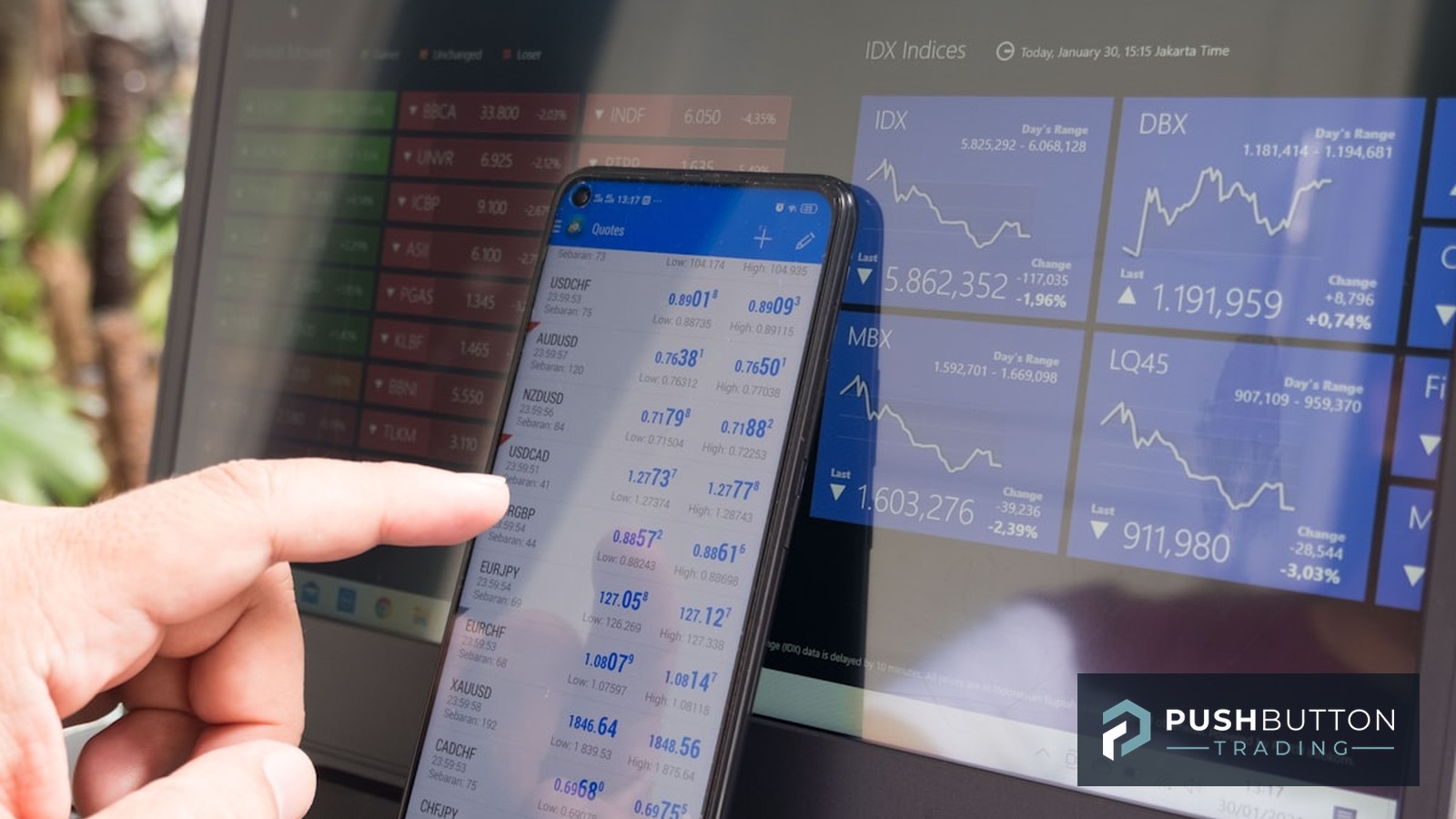 Hand pointing at a smartphone quotes app in front of a trading monitor showing market index data, Push Button Trading logo overlay