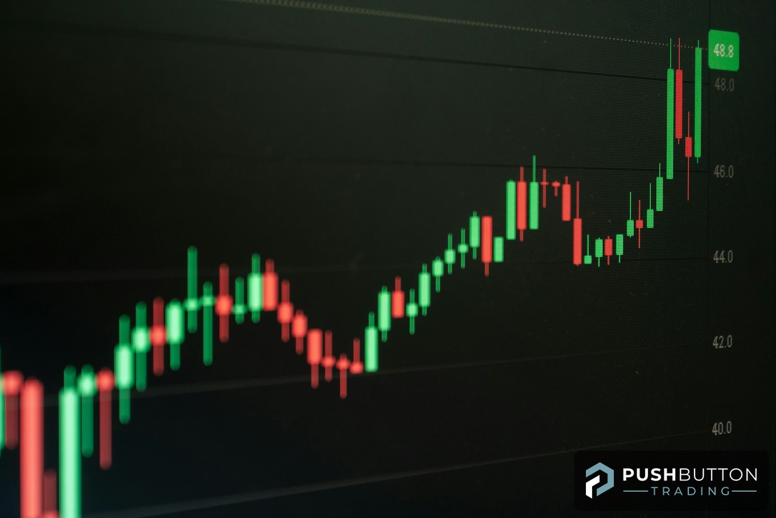 5 Myths About Algo Trading (And What Actually Replaces Them)