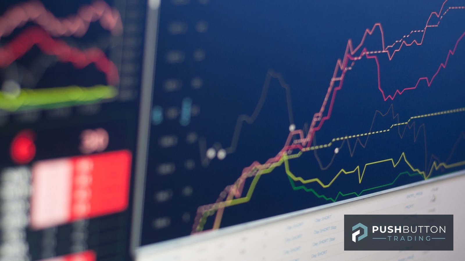 Multi-line trading chart on screen showing several moving-average indicators diverging, with the Push Button Trading logo overlay