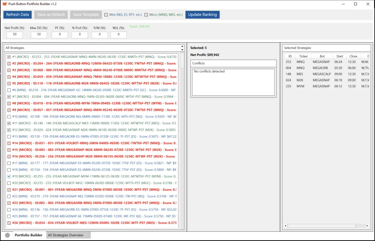 VOLUME PROFILE INDICATOR