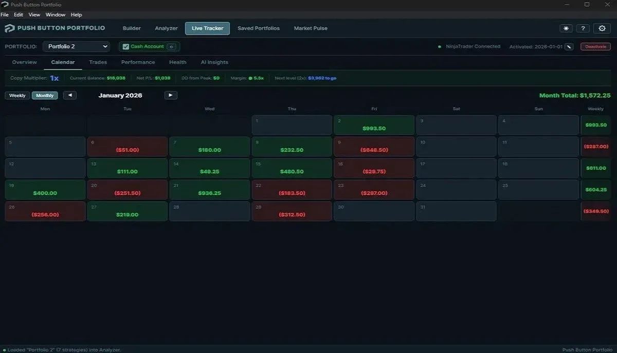 Ninjatrader Bot Portfolio Tracker