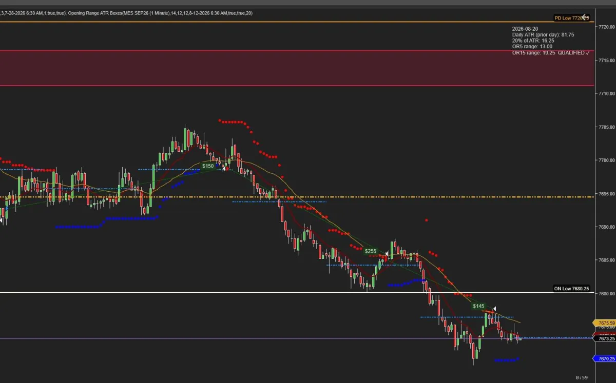 13 pre-built NinjaTrader 8 bot strategies with 586 tested settings