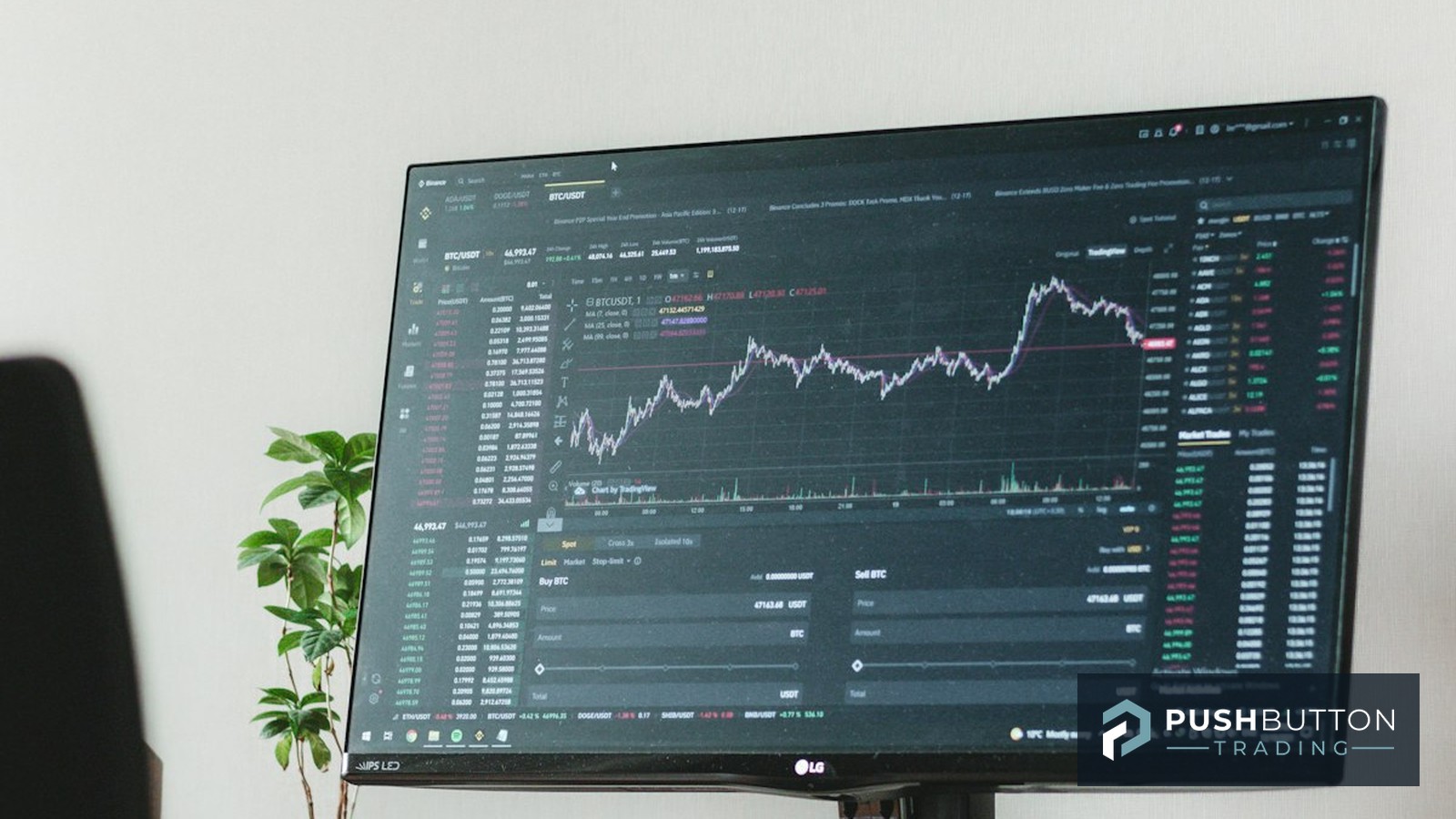 Trading platform screen showing a buy/sell order entry panel with limit, market, and stop-limit tabs beside a candlestick chart, Push Button Trading logo overlay