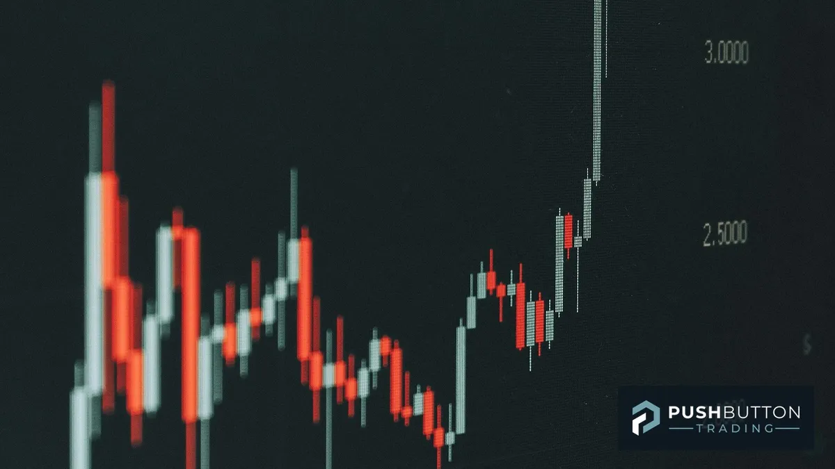 Candlestick futures chart on a dark trading screen showing a strong breakout move, with the Push Button Trading logo overlay in the corner