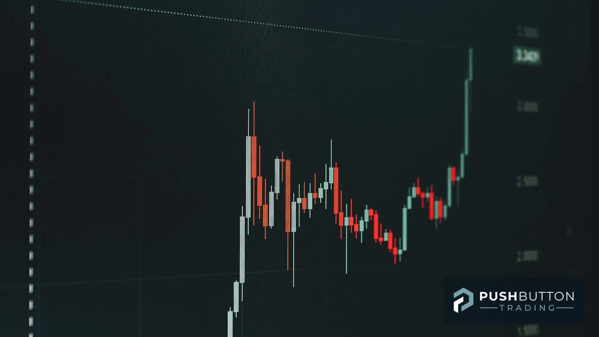 Candlestick futures chart on a dark trading screen with a sharp green breakout surge, Push Button Trading logo overlay
