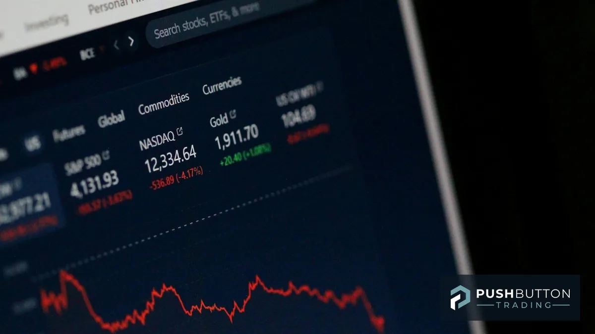 Close-up of a dark trading screen showing index and commodity price quotes with a red declining price chart, Push Button Trading logo overlay