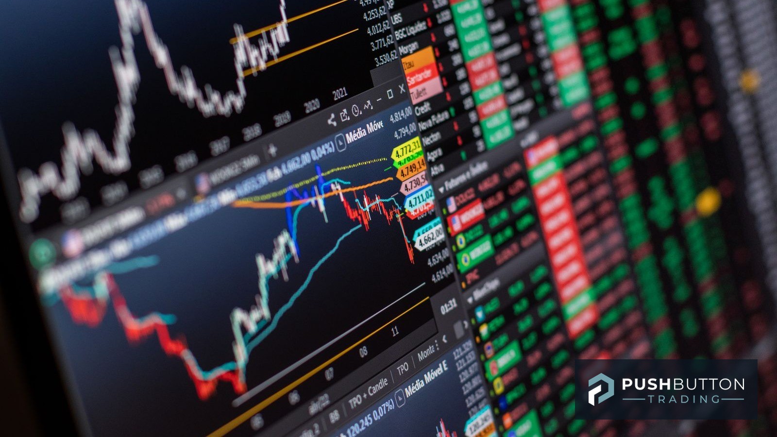 Trading platform screens showing candlestick charts and a live order book