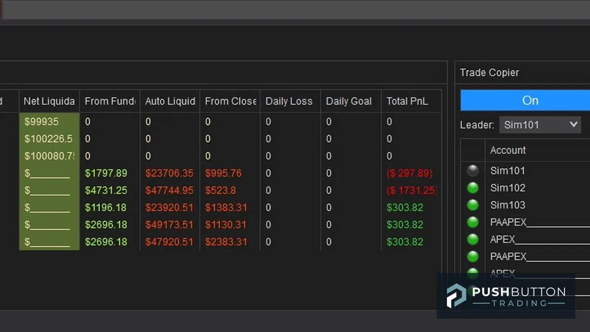 Trade Copier NinjaTrader