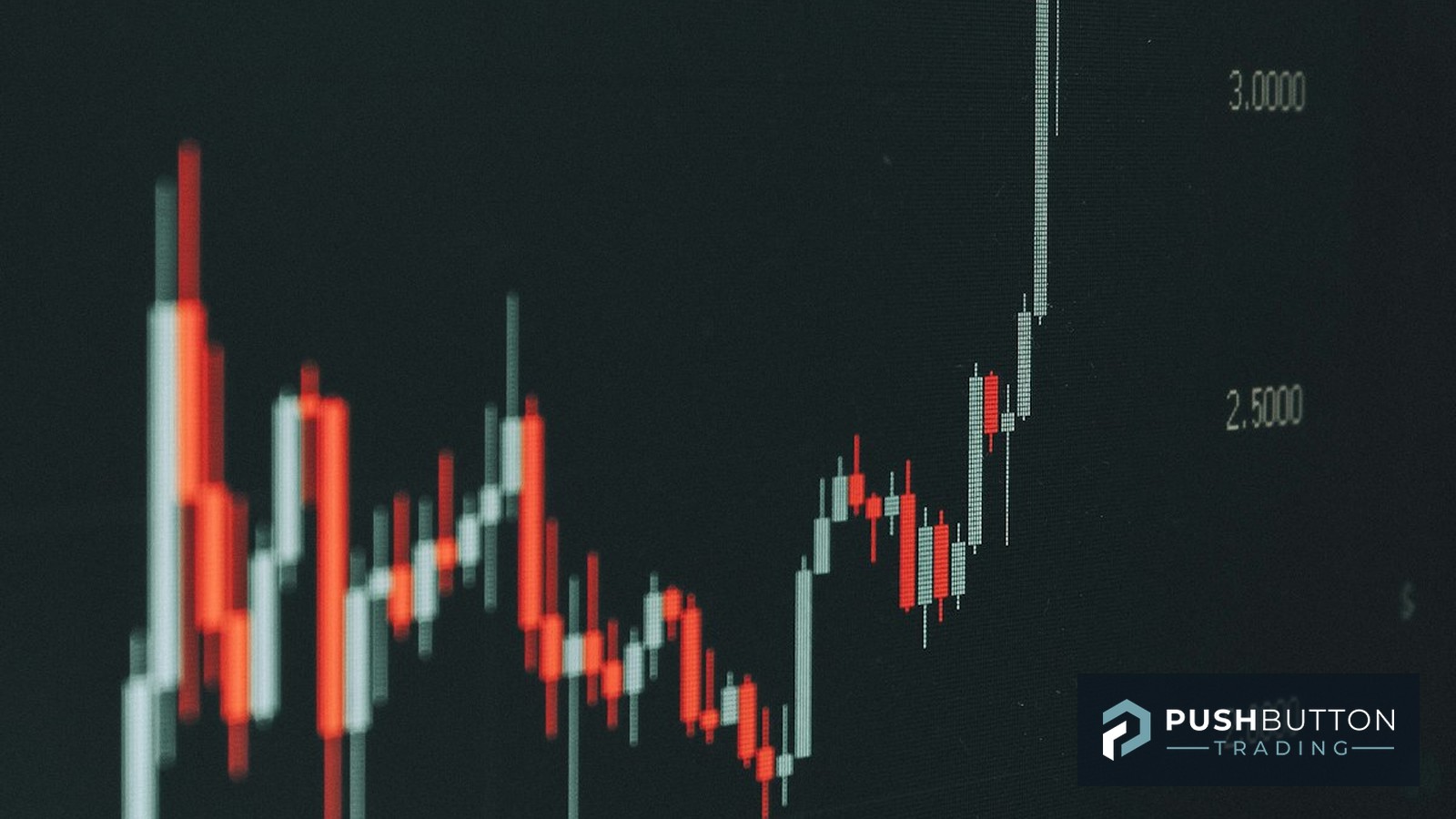 Dark-screen candlestick chart trending upward with a Push Button Trading logo overlay in the corner, representing algorithmic trading rules executed automatically