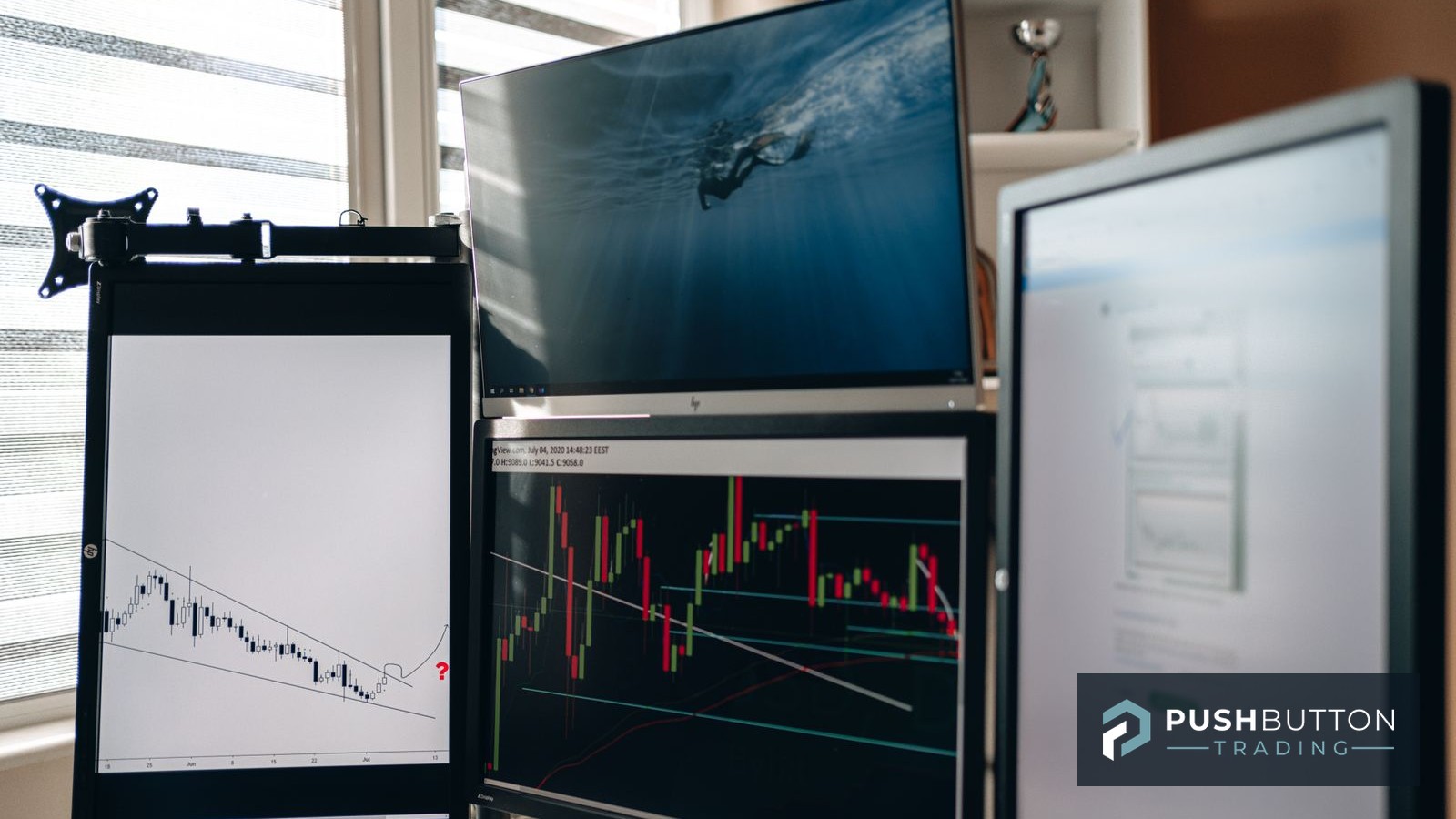 Home trading desk with three monitors showing candlestick charts for futures contract analysis