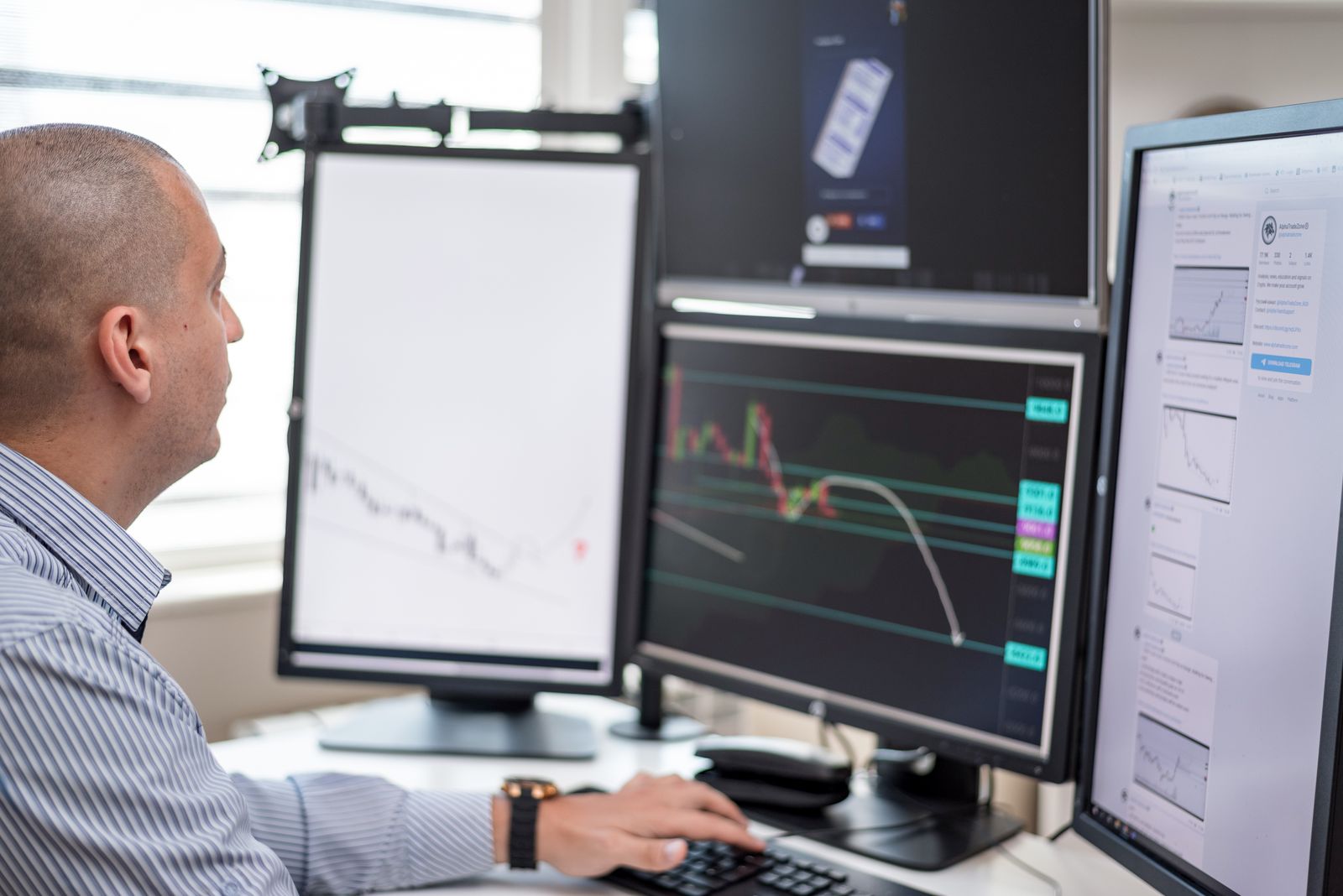 Futures trader reviewing a single candlestick chart on screens at the market open