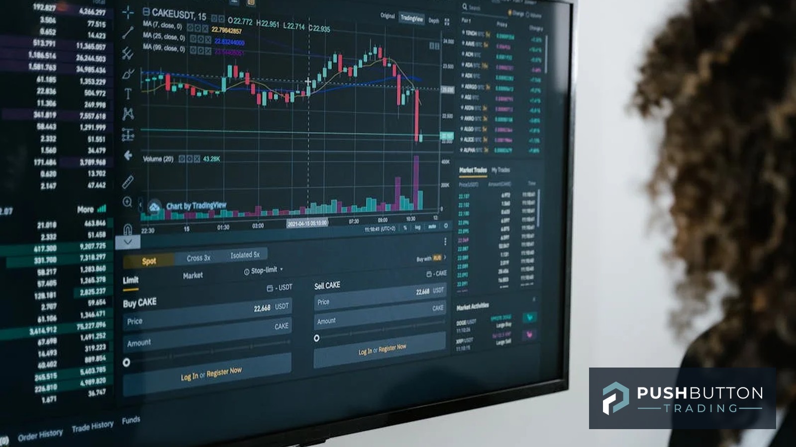 How Many Funded Accounts Can a Trader Have? Things To Know