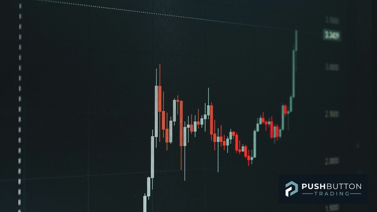 Close-up of a candlestick trading chart on a dark screen with the Push Button Trading logo overlay, representing the data behind the Bot Portfolio Tracker