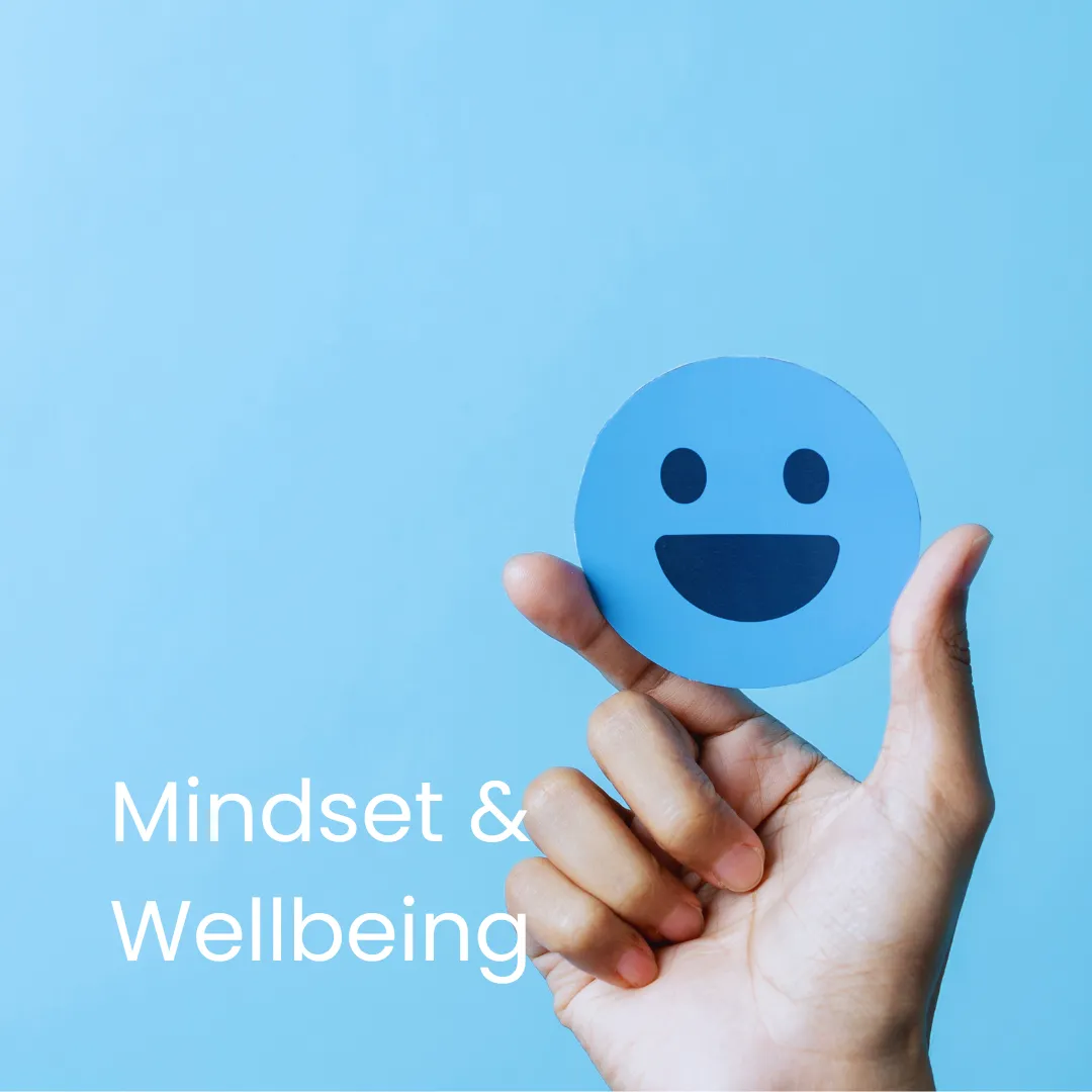 Mindset & Wellbeing Blog Button