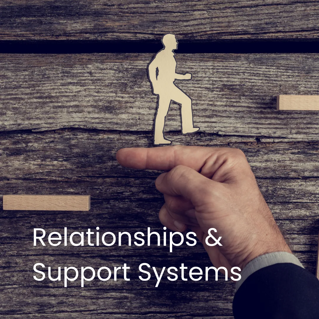 Relationships & Support Systems Blog Button