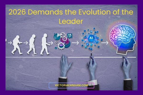 Victoria Canham Consultancy | 2026 Demands the Evolution of the Leader. A conceptual image from Victoria Canham Consultancy showing the journey from basic human evolution to AI integration and advanced leadership psychology.