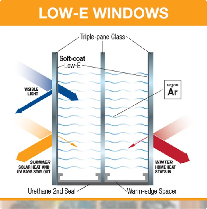 Professional bathroom remodelers from Rhode Island Bath & Shower working on a renovation project