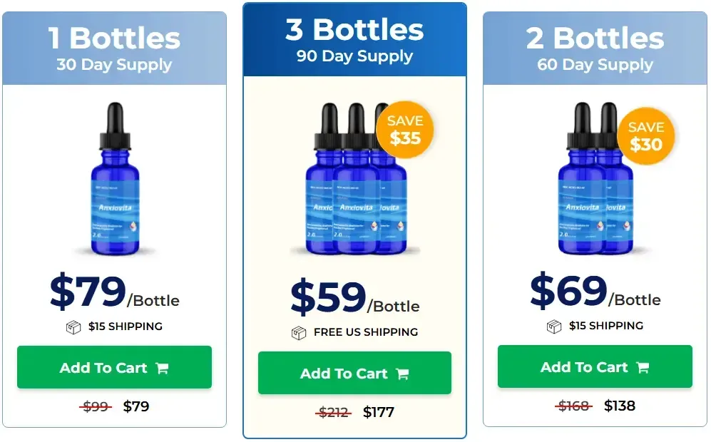 anxiovita-price-table