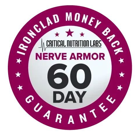 100% Satisfaction Guaranteed 60-Day Money Back Guarantee