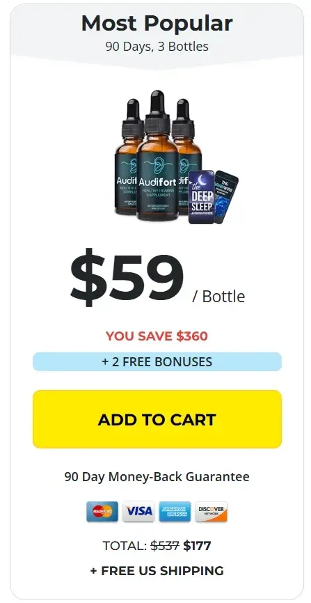 $59 per bottle price of 3 bottle with bonuses