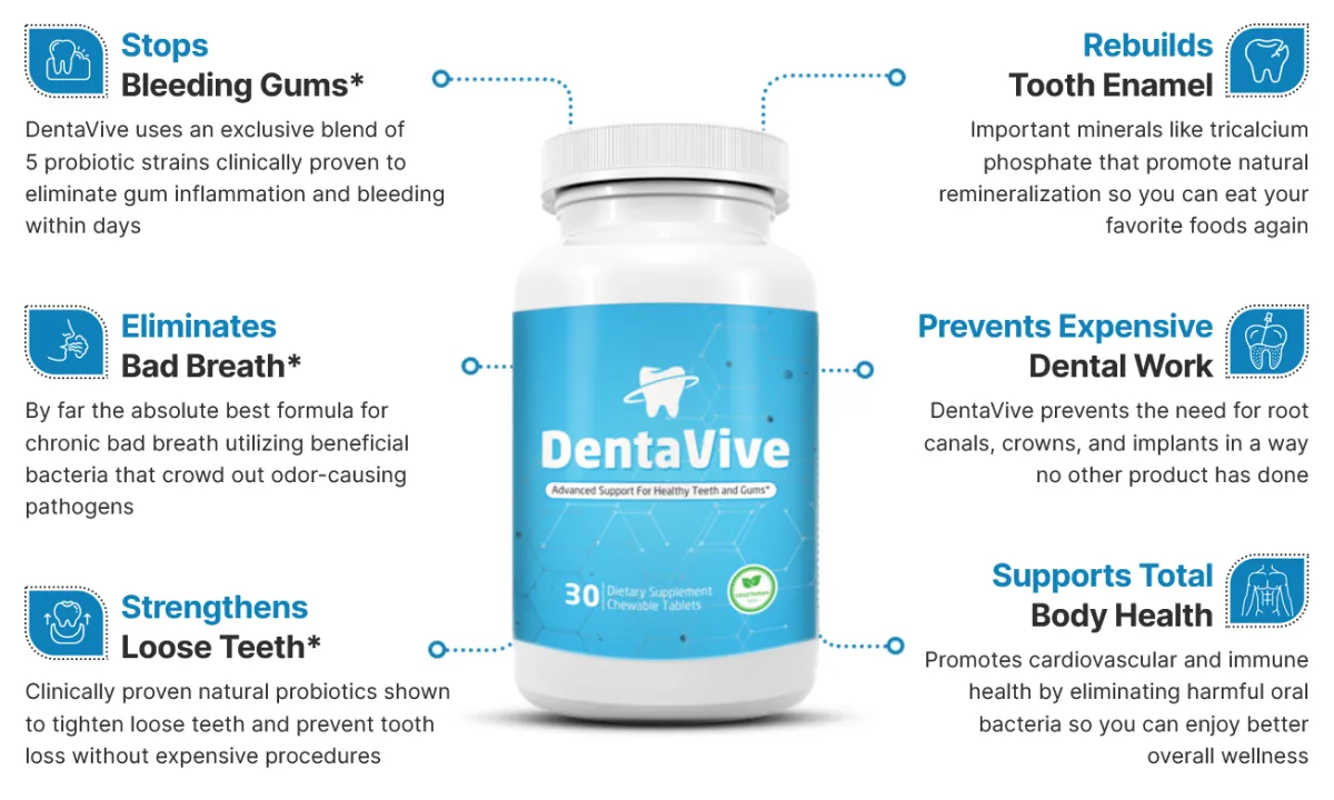 benefits of Dentavive
