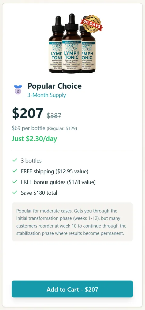 $69 per bottle price for 3 bottle