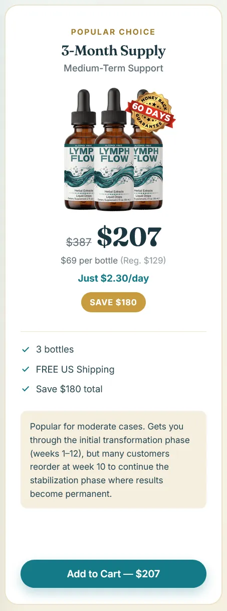 $69 per bottle price for 3 bottle