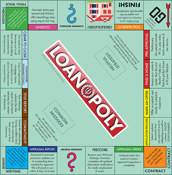 Triton Group Loanopoly event