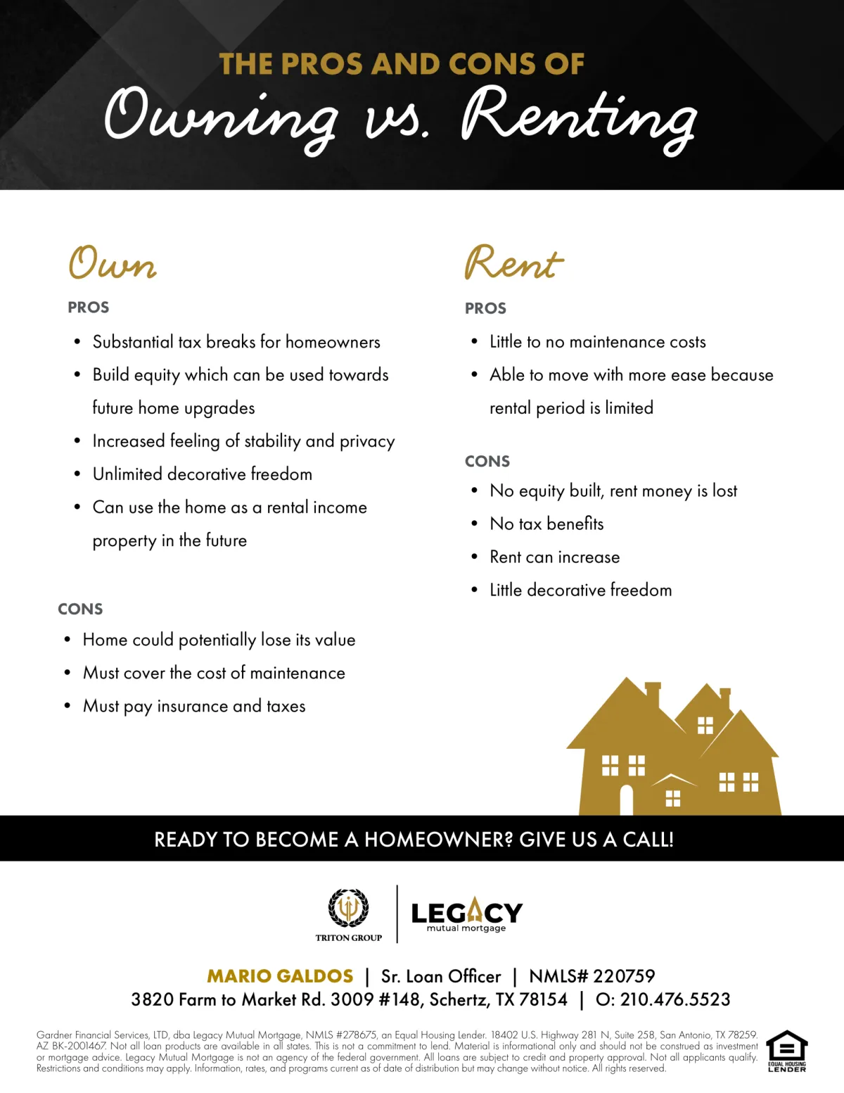 Pros and cons of Owning vs Renting