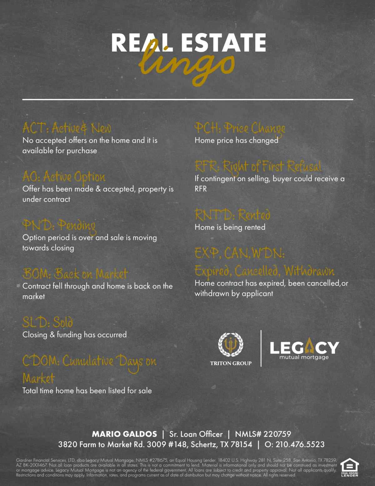 Real Estate Lingo