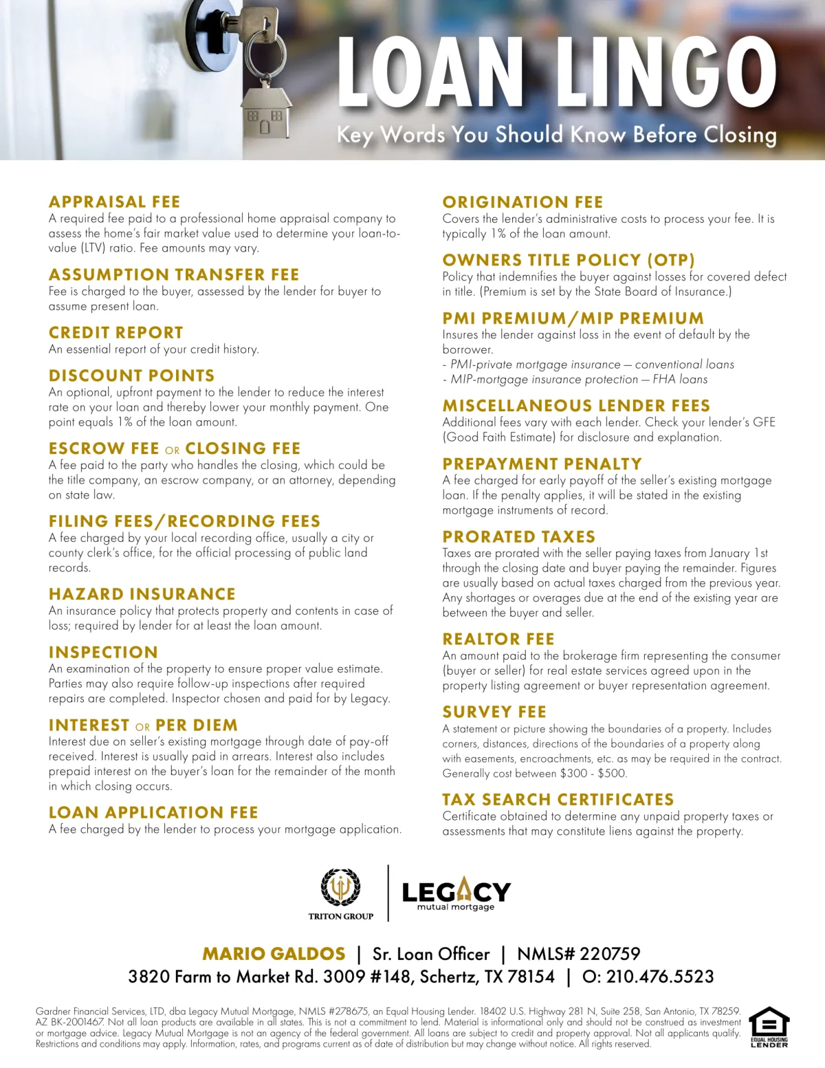 Loan Lingo