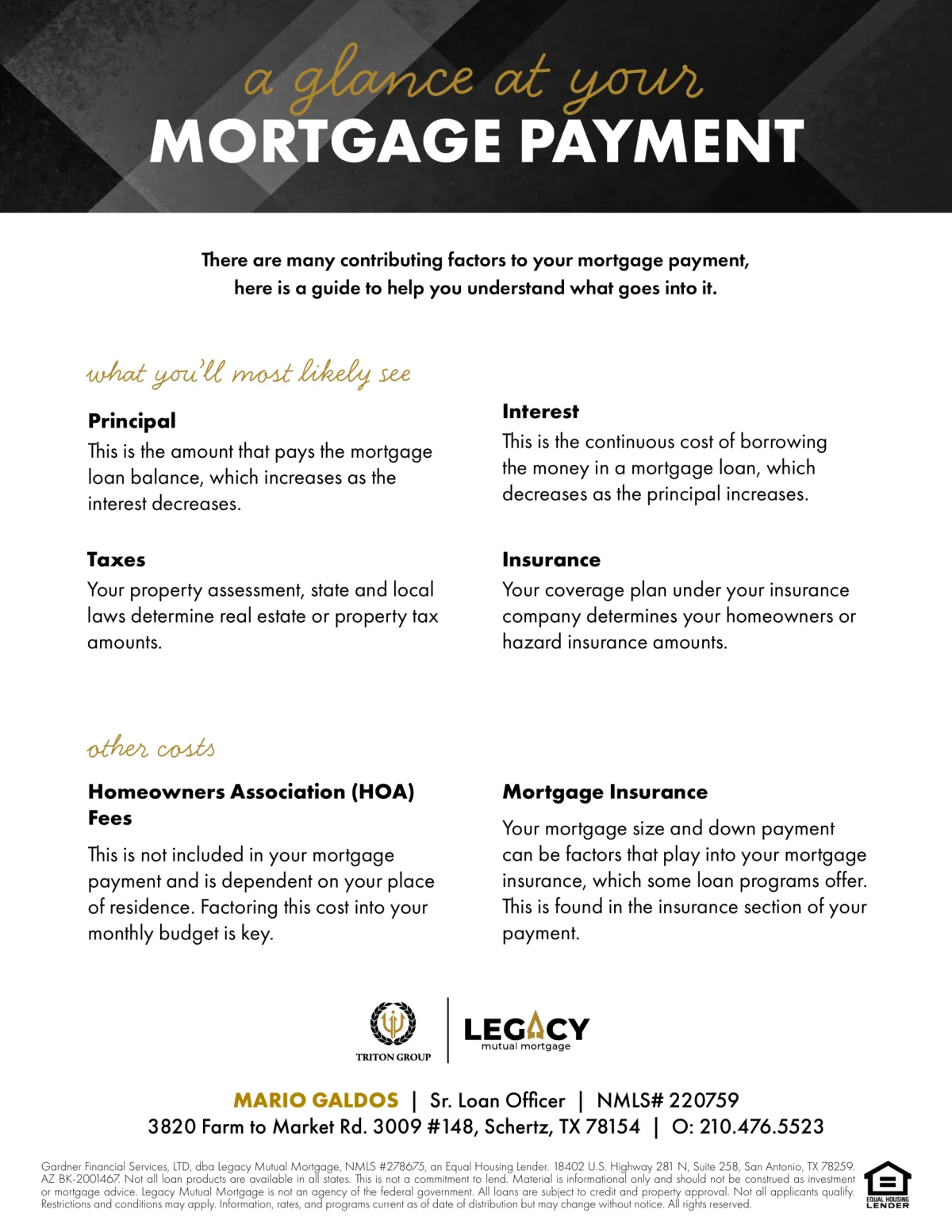 A Glance at your Mortgage Payment
