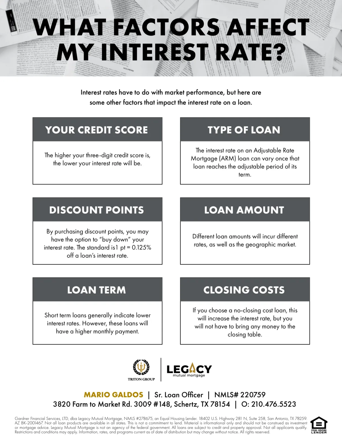 What factors affect my Interest Rate?