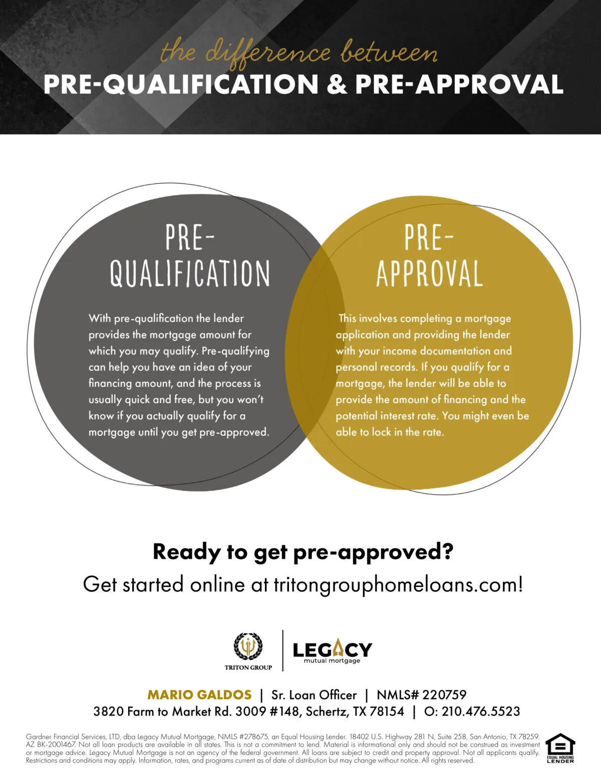 The Difference Between Pre-Qualification & Pre-Approval
