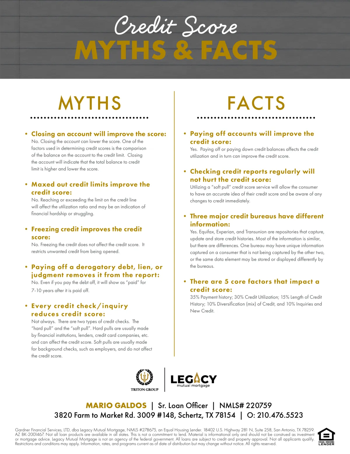 Credit Score Myths & Facts