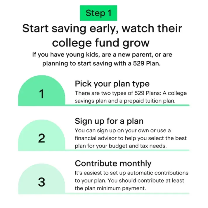 newborn baby representing the time advantage in financial planning