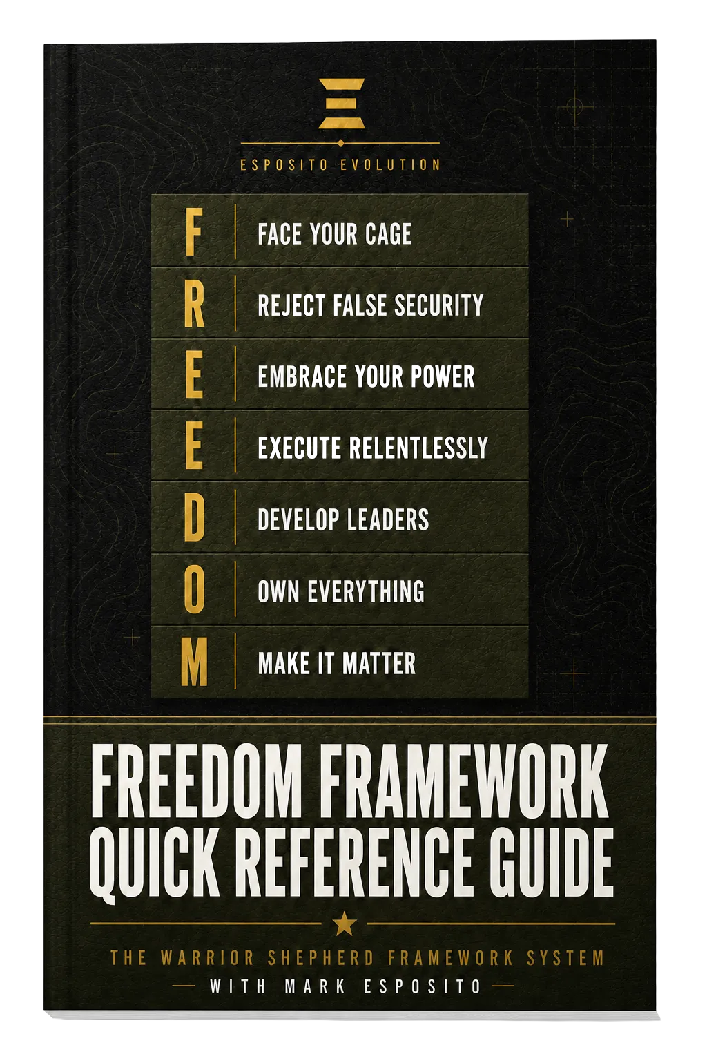 The Warrior's Manifesto Cover