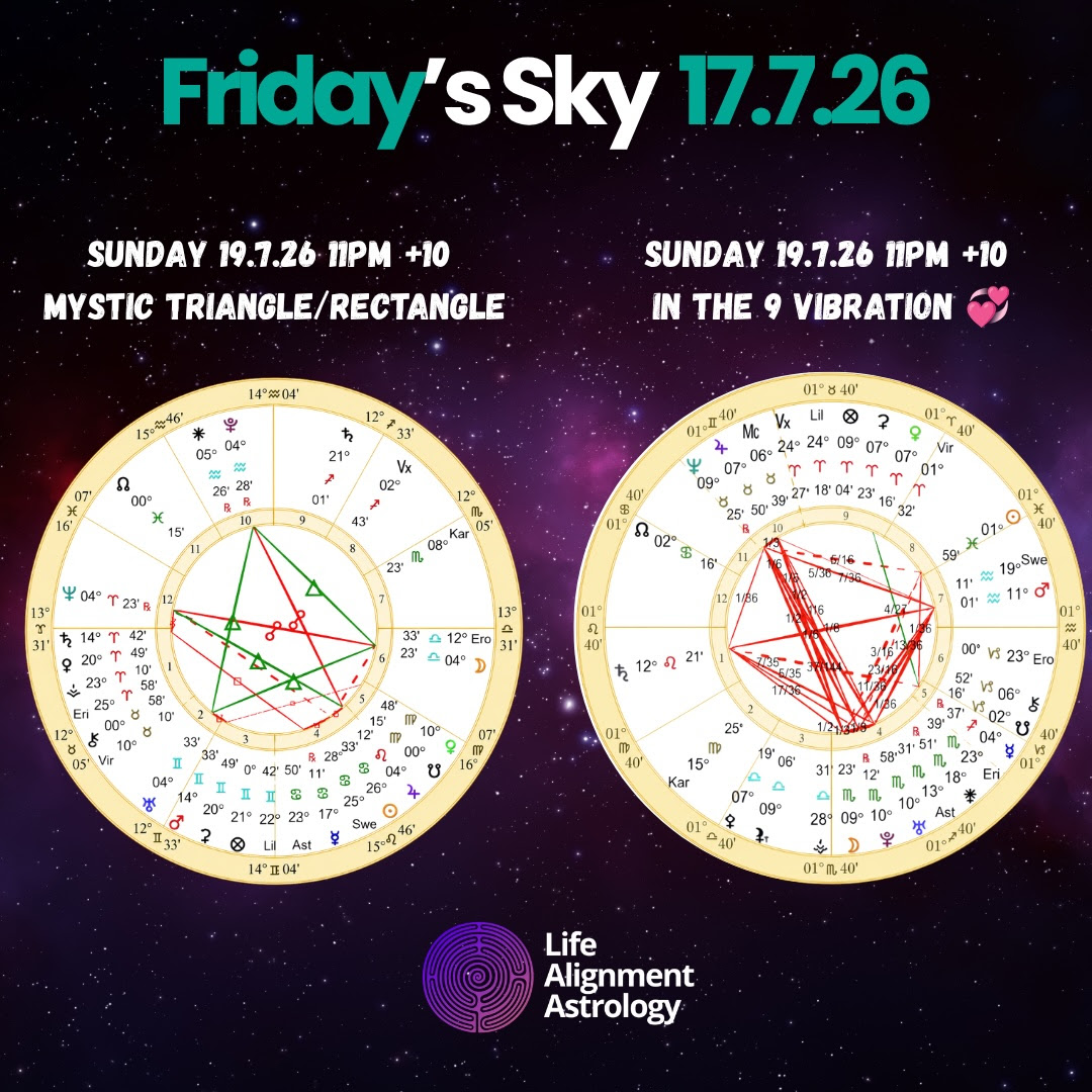 Friday's Sky – 17.7.26 ✨