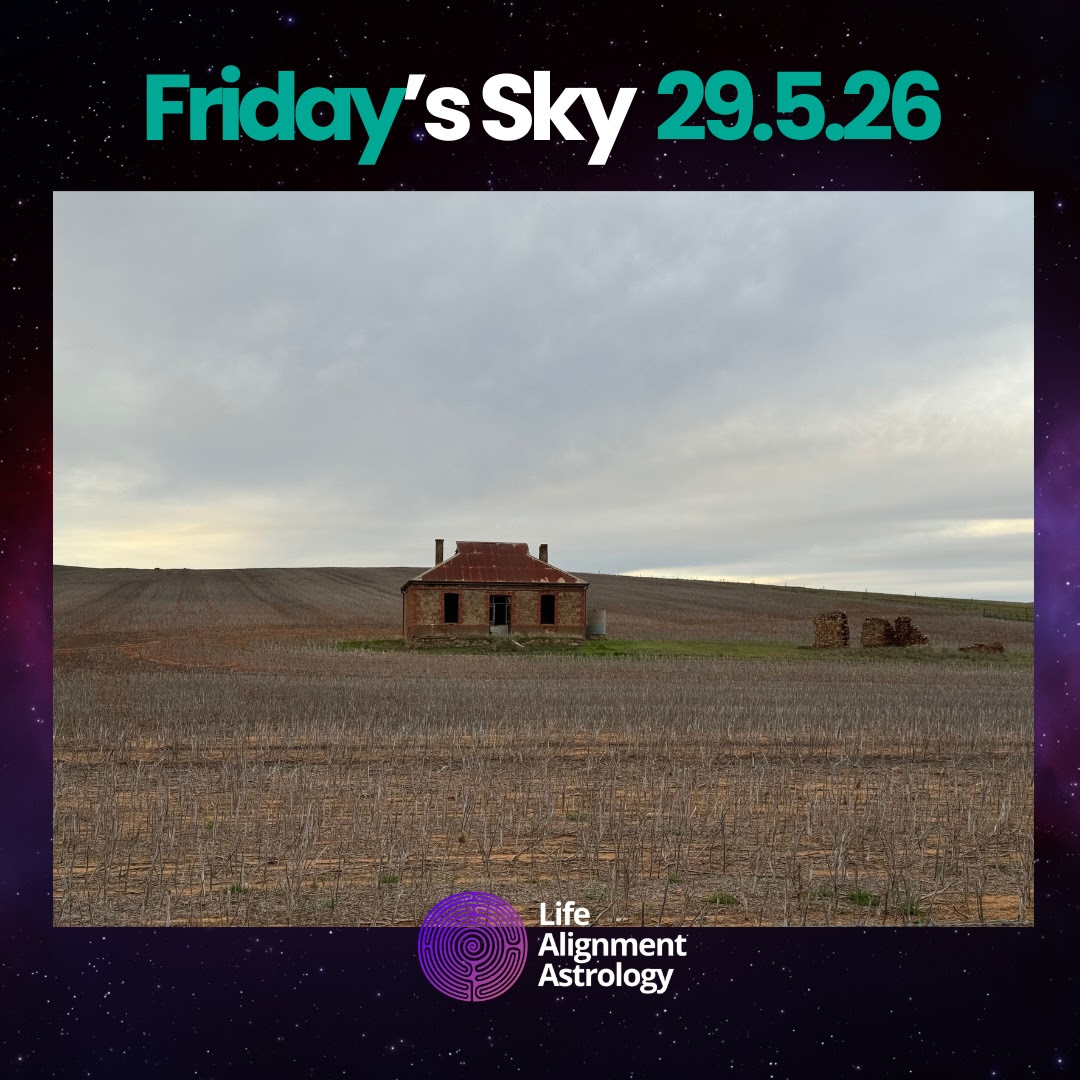Friday's Sky 29 May 2026 astrology forecast featuring Venus, Saturn and Uranus