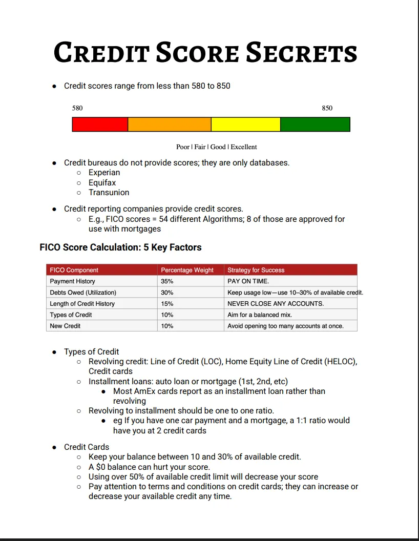 Credit Score Secrets Worksheet