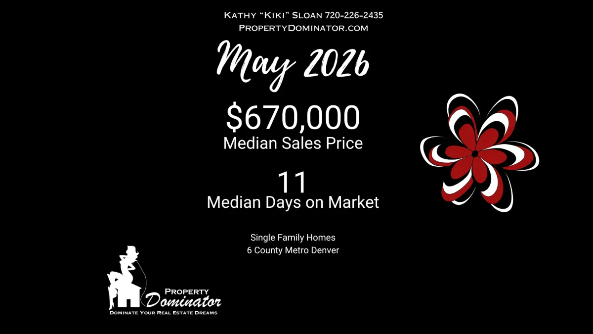 🏡 May 2026 Market Update 📊