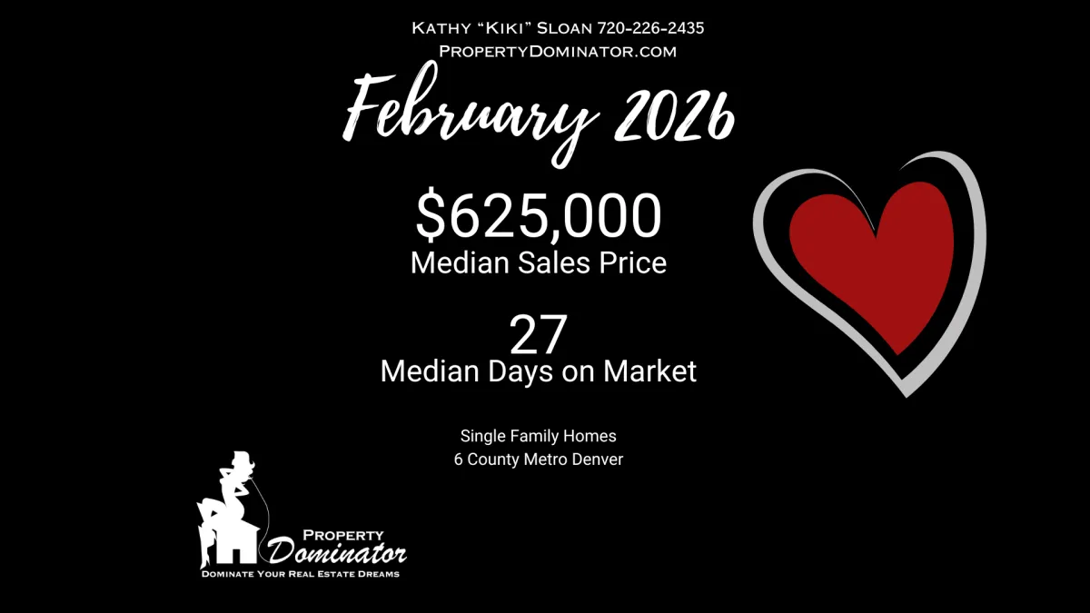 🏡 February 2026 Market Update 📊