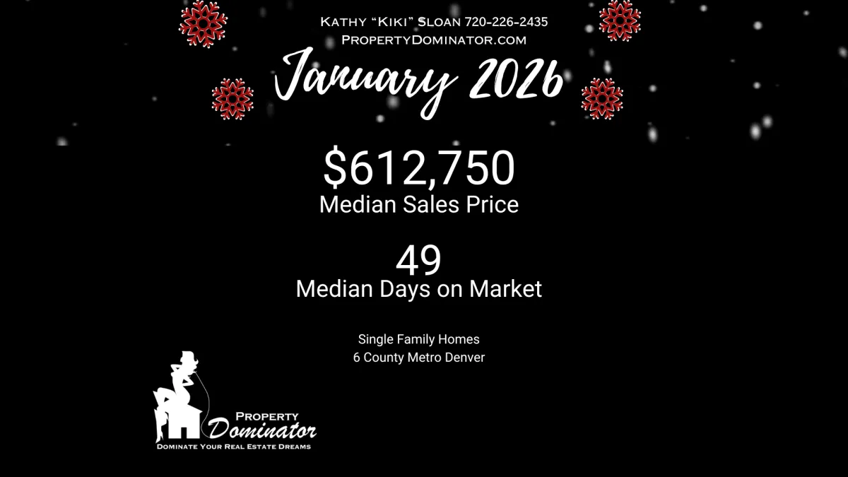 January 2026 Denver Metro Housing Market