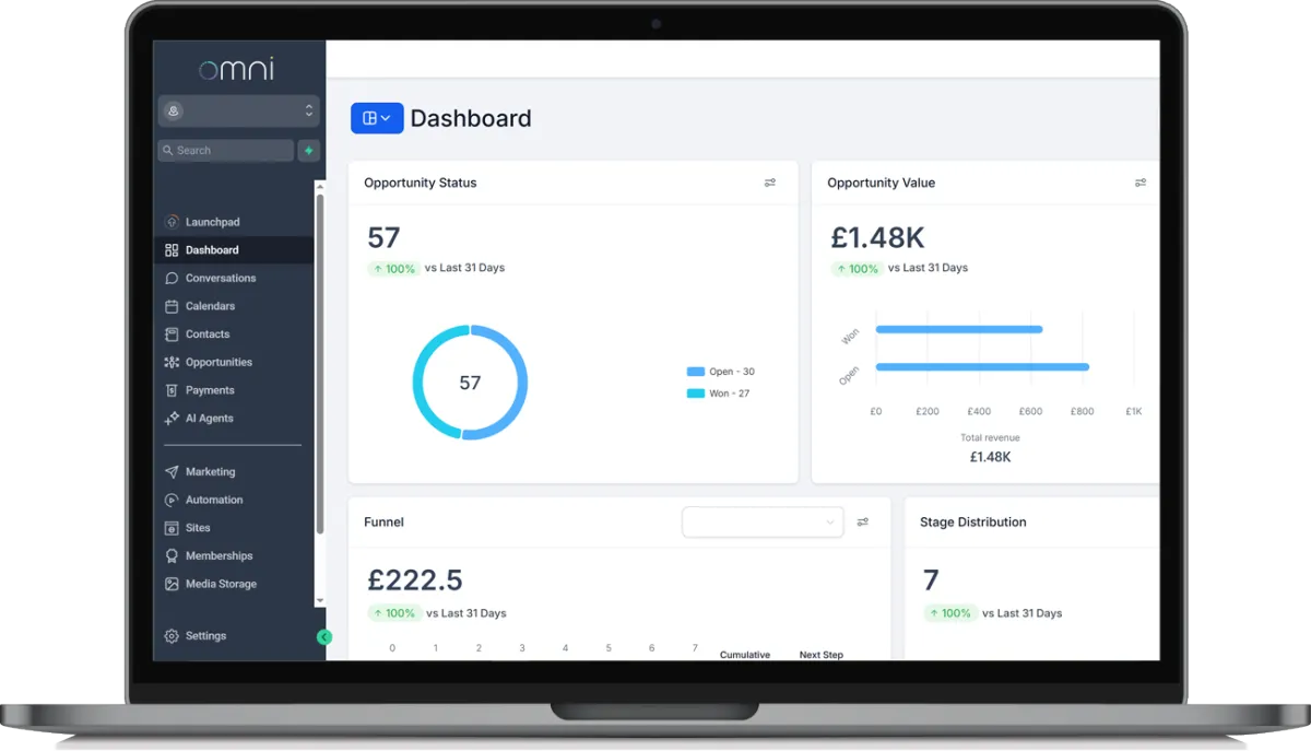 Omni CRM Cheap marketing and sales platform for small businesses