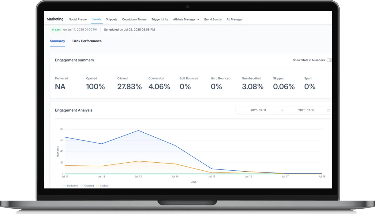 OmniCRM affordable email marketing tool for small businesses