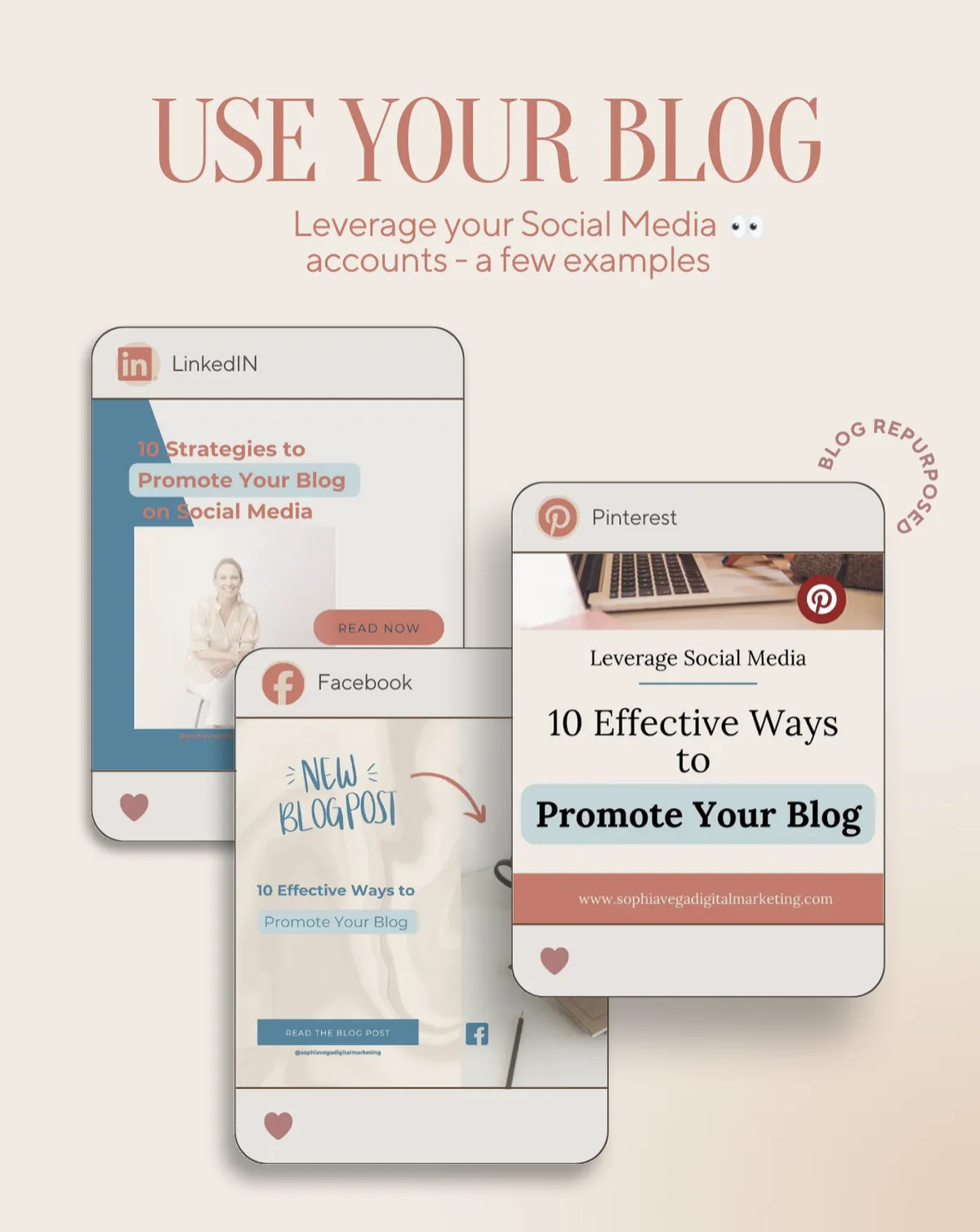Social media graphics showing how to repurpose a blog across LinkedIn, Pinterest and Facebook