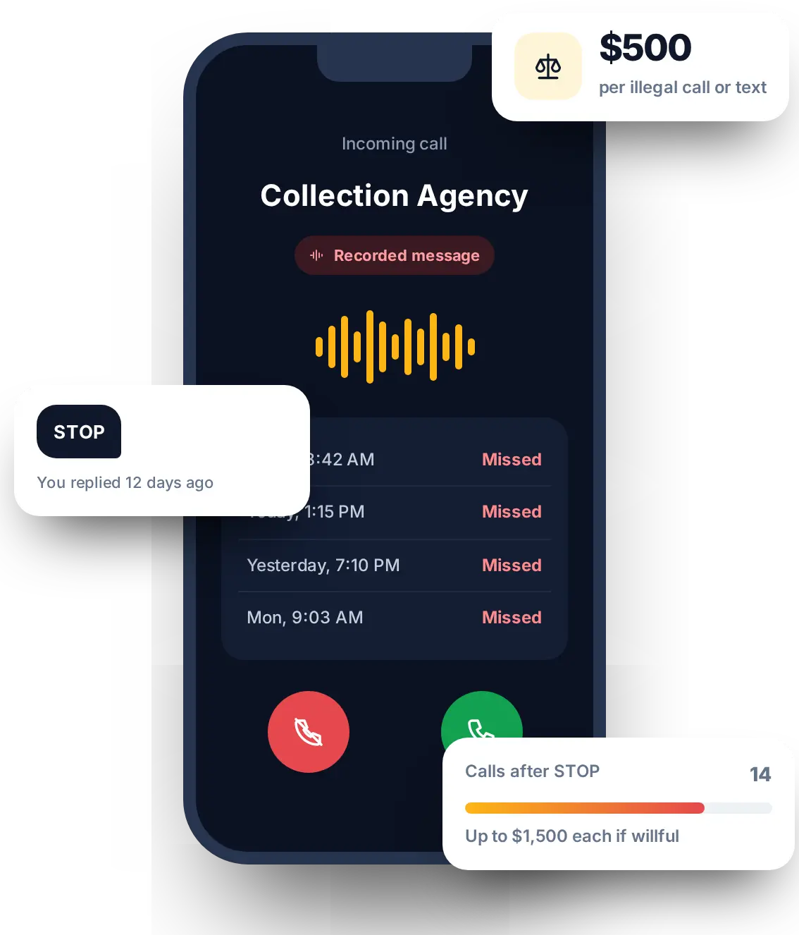 tcpa hero phone